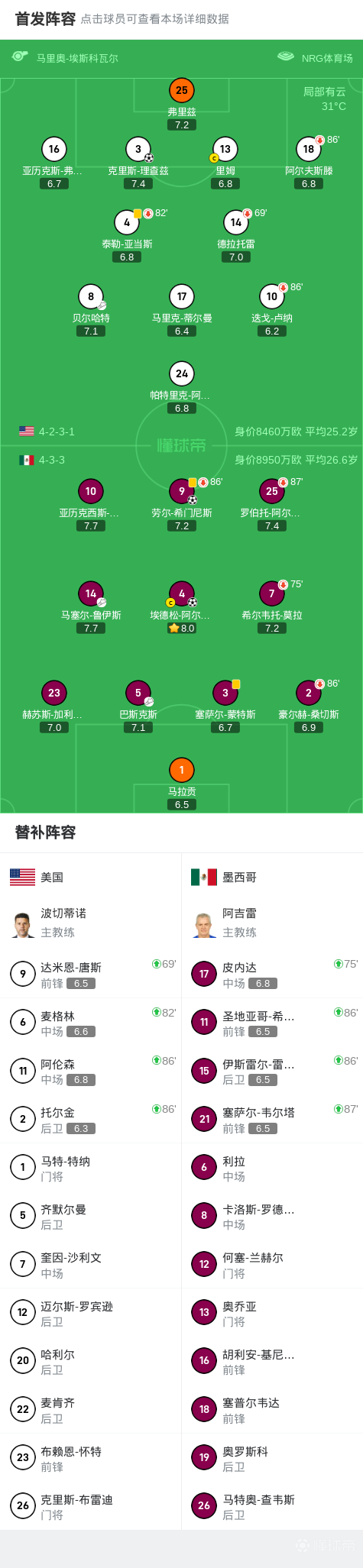 KOK体育-墨西哥国家队在比赛中迎来重要战胜